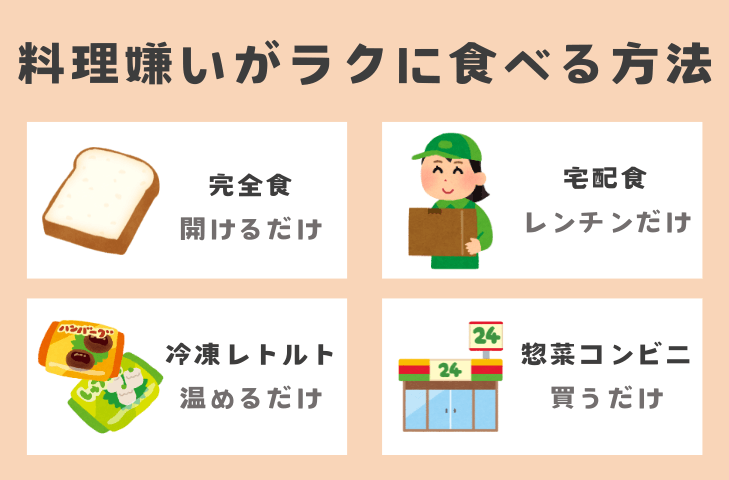 料理嫌いの一人暮らしがラクに食べる方法
